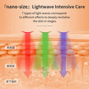 Facial Colorful LED Beauty Mask Beauty Device